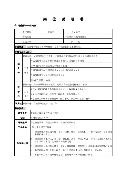 工人岗位说明书汇总