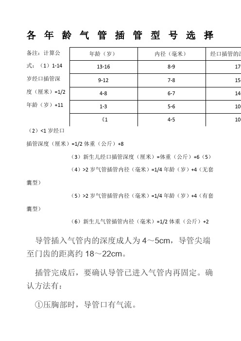 各年龄气管插管型号选择