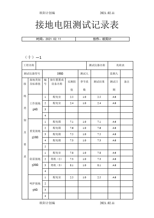 接地电阻测试记录表范本之欧阳计创编