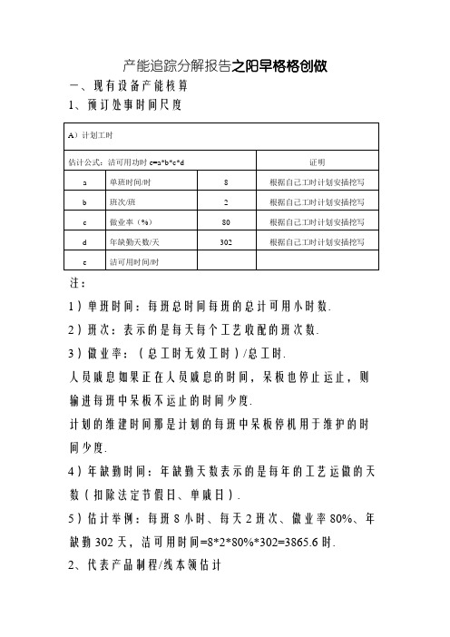 XX公司产能分析报告(模板)