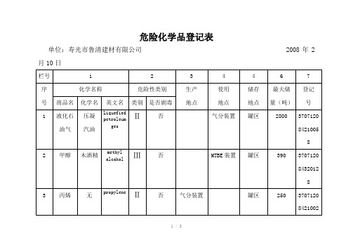 危险化学品登记表