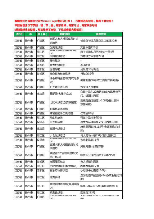 2020新版江苏省扬州市烘培坊工商企业公司商家名录名单黄页联系电话号码地址大全122家