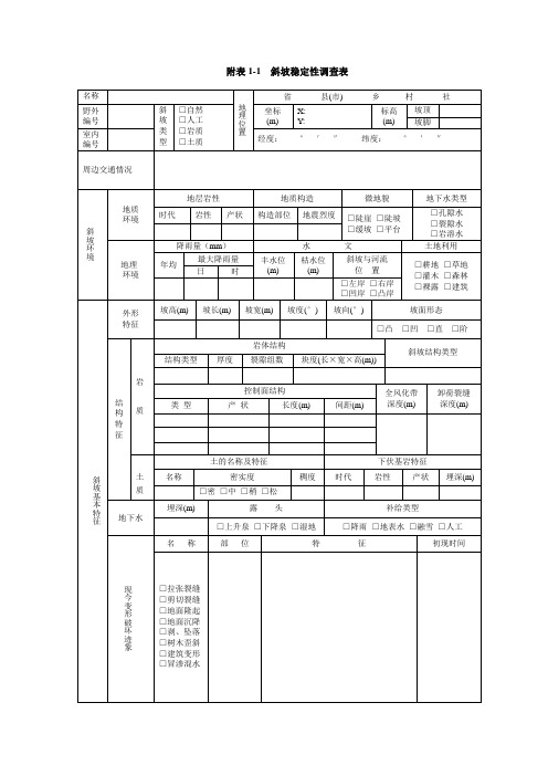 地质灾害调查表