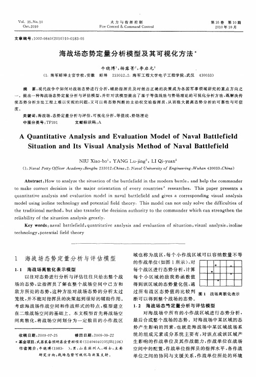 海战场态势定量分析模型及其可视化方法