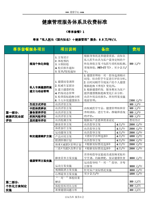 健康管理服务体系及收费标准文案