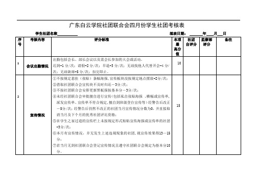 四月份学生社团考核表