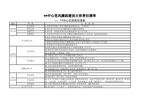 某中心党风廉政建设责任清单