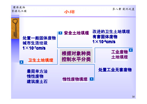 第八章 固体废物的最终处置2