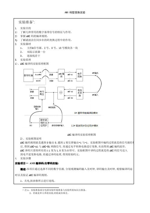 AMI码型变换实验