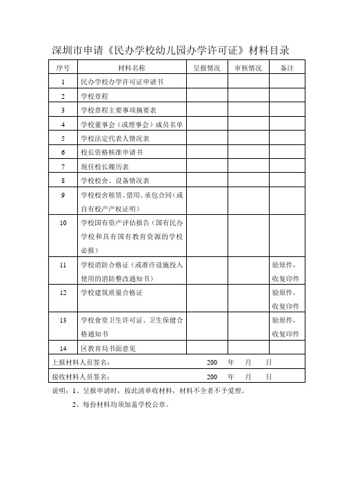 深圳市申请《民办学校幼儿园办学许可证》材料目录..doc