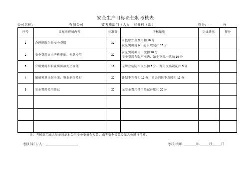 4、1目标考核