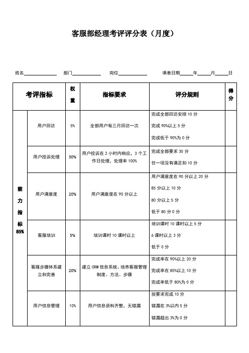 客服部经理绩效考核表