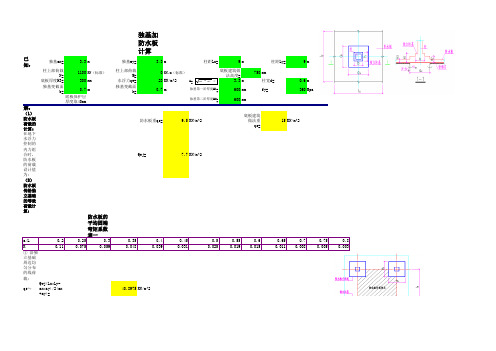 独基加防水板计算
