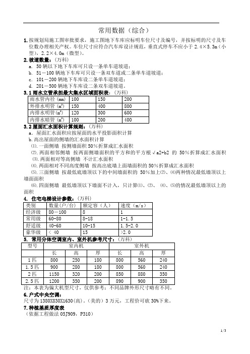 施工图设计常用数据