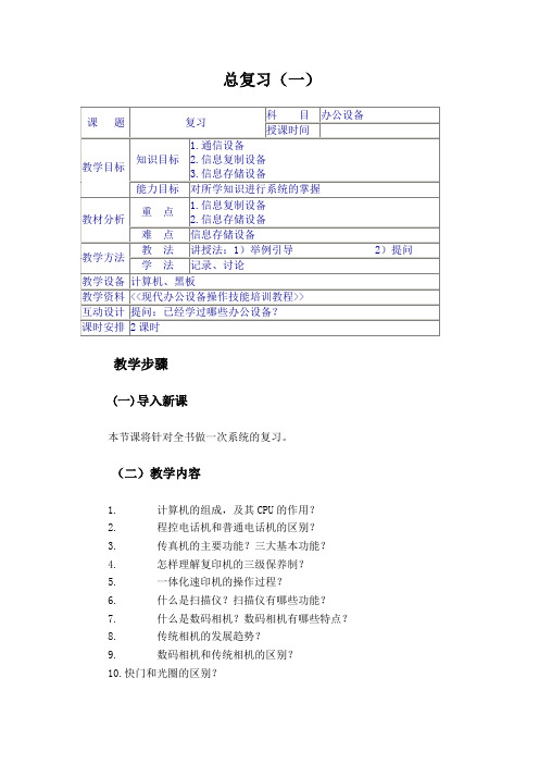 最新办公室常用设备教案——总复习(一)16