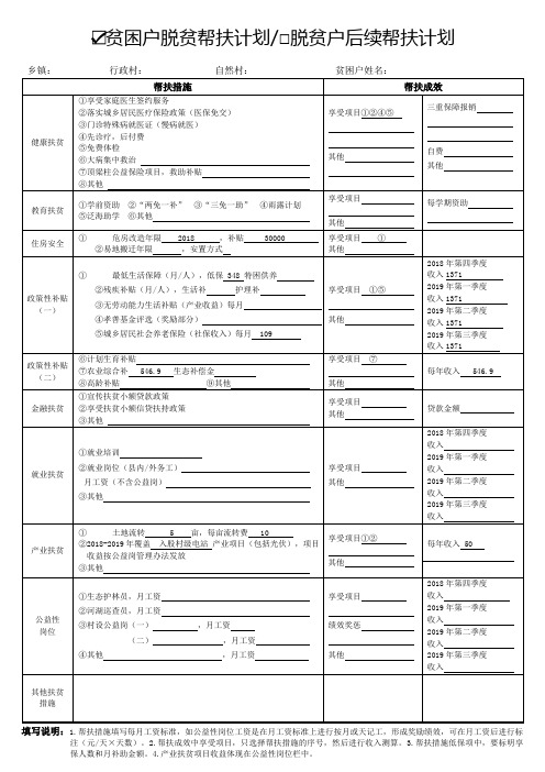 贫困户脱贫帮扶计划脱贫户后续帮扶计划精准脱贫建档立卡贫困户明白卡