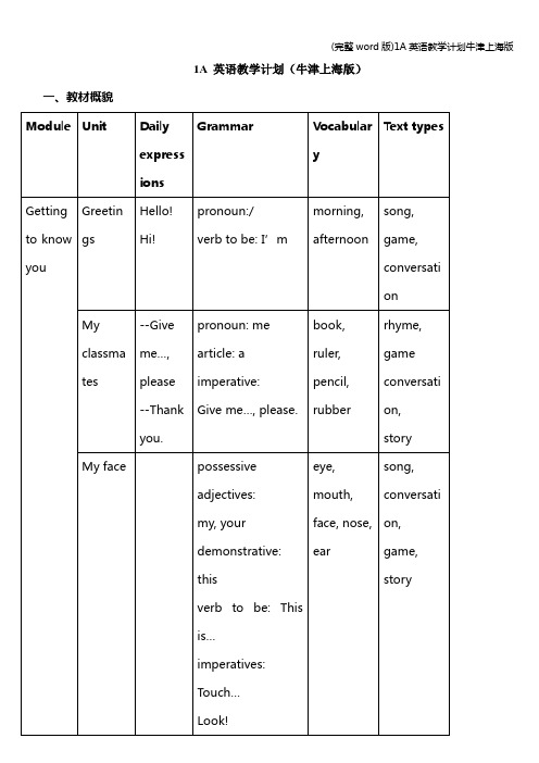 (完整word版)1A英语教学计划牛津上海版