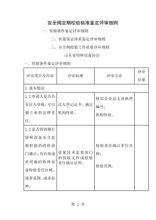 安全阀定期校验核准鉴定评审细则