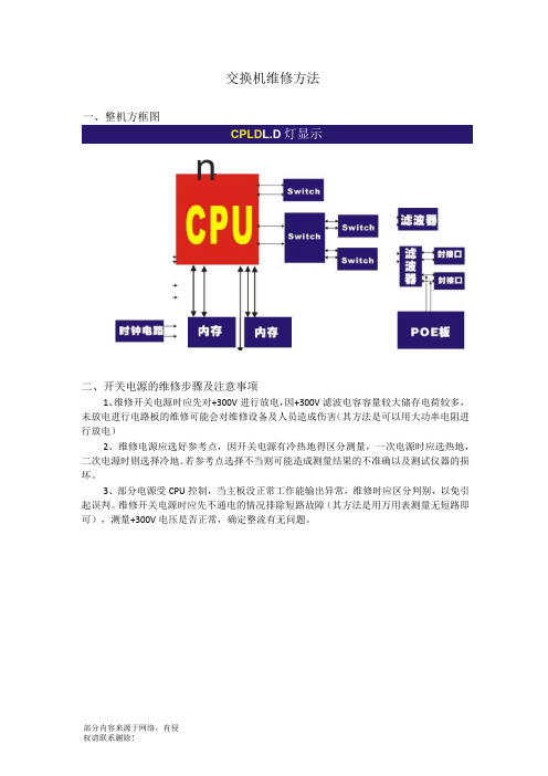 交换机维修方法