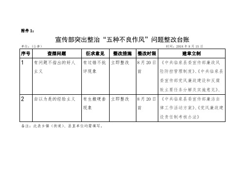 五种不良作风台账