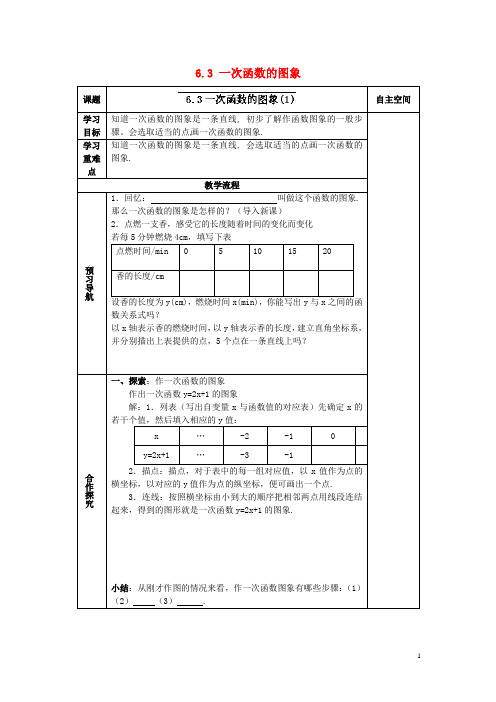 江苏省连云港市灌云县小伊中学中考数学 6.3 一次函数