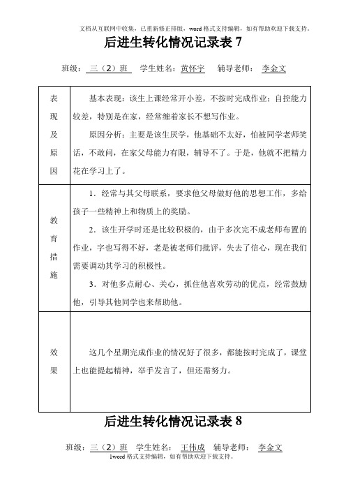 后进生1转化情况记录表