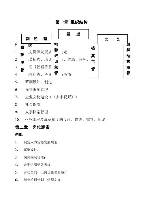 实例大中电器人力资源部管理手册