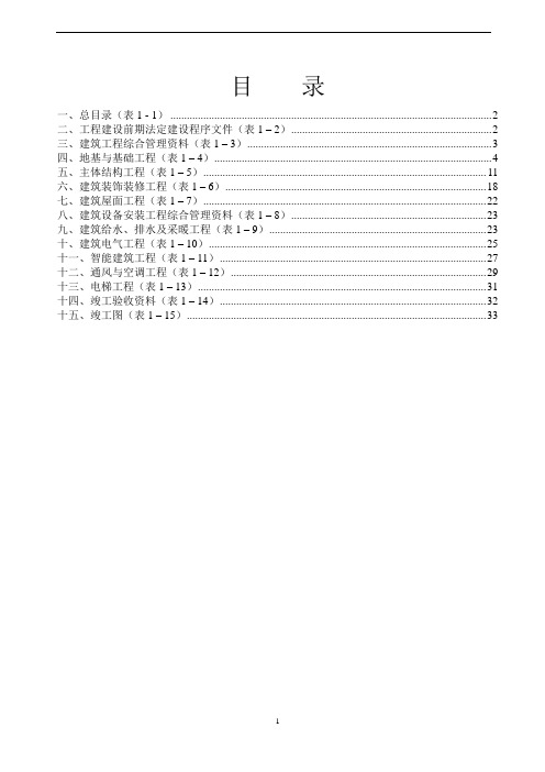 房建工程施工资料目录(整理大纲)