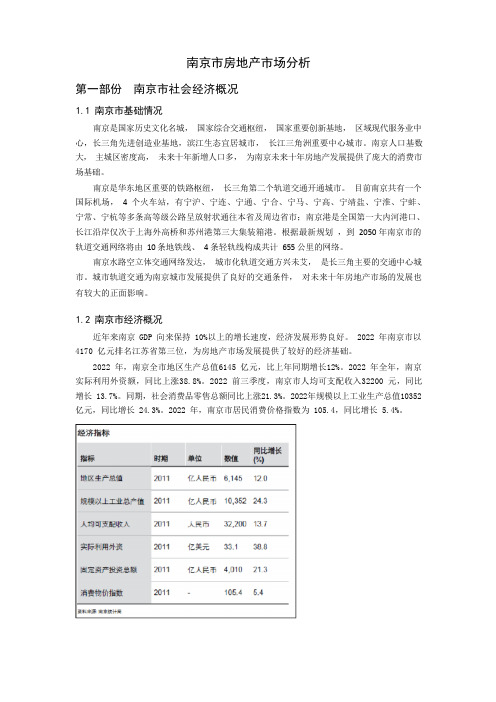 南京房地产市场分析