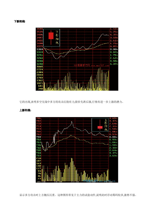 上下影线