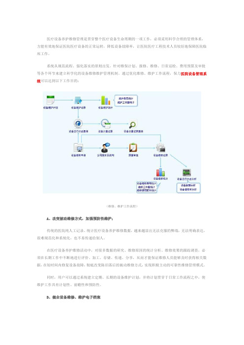 医院设备管理系统：维保管理及评价体系