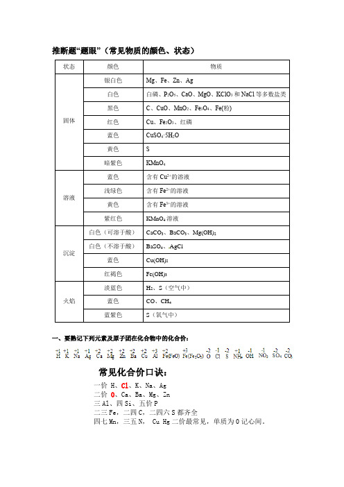 初三化学知识点及化学方程式总结