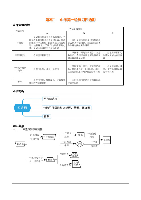 华师大数学九年级下第2讲  中考第一轮复习之四边形学生版