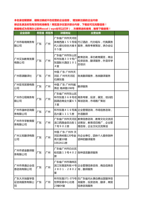 新版广东省广州翻译服务工商企业公司商家名录名单联系方式大全40家