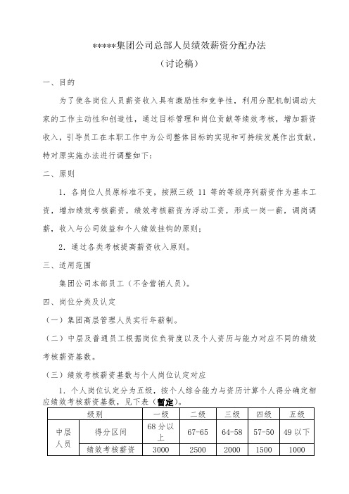 集团公司总部人员薪资调整方案新