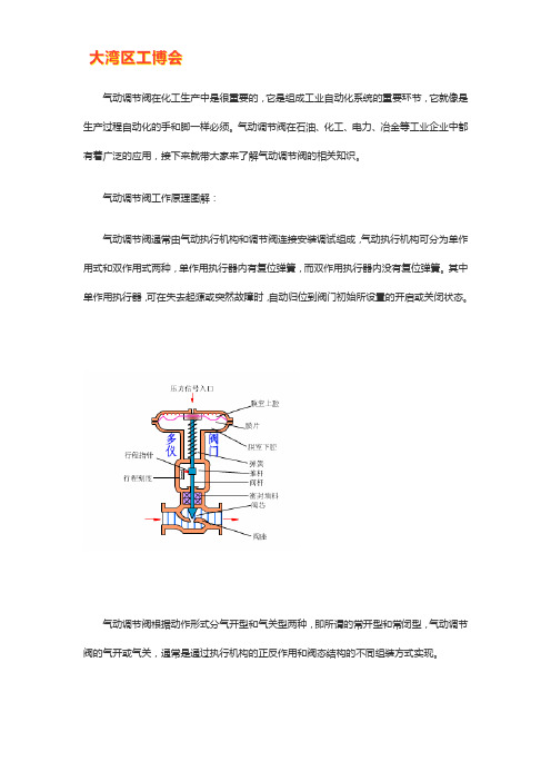 调节阀结构图及工作原理【详解】