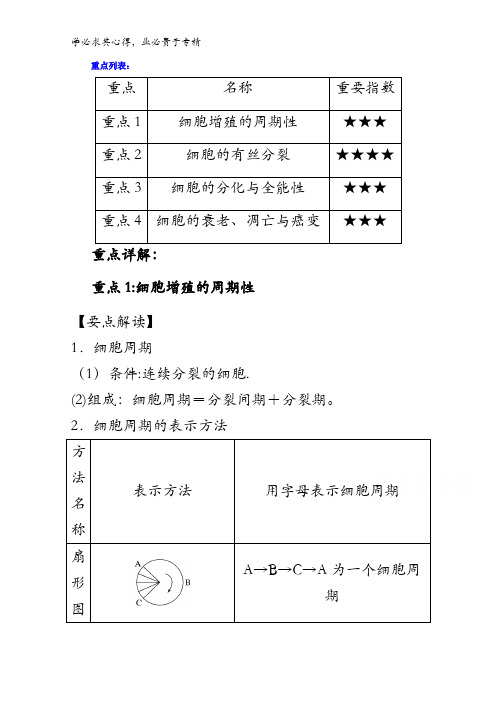 重难点一本过高三生物一轮复习人教版1(下)：第6章 细胞的生命历程 含解析