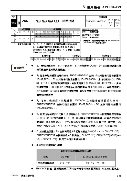 台达 LC 定位指令