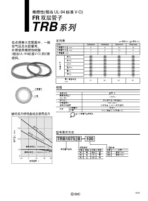 SMC 气管 TRB