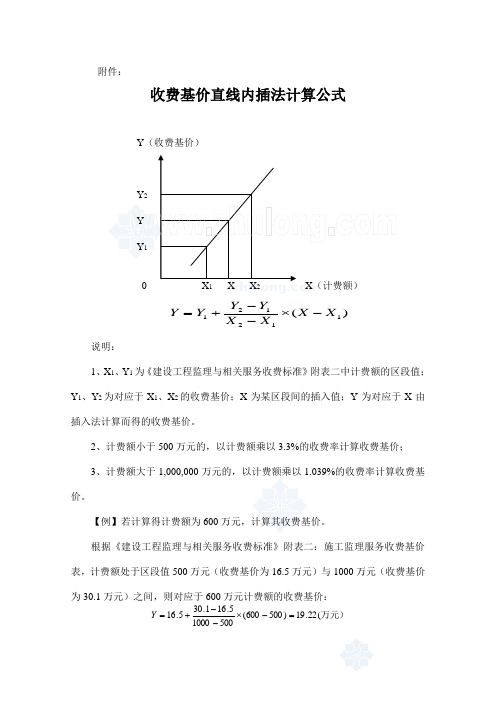 收费基价直线内插法计算监理费方法