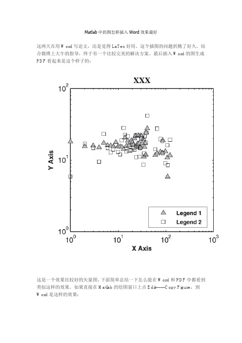 Matlab中的图怎么插入Word效果最好