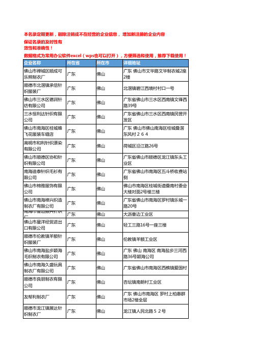 2020新版广东佛山针织服装企业公司名录名单黄页联系方式大全109家