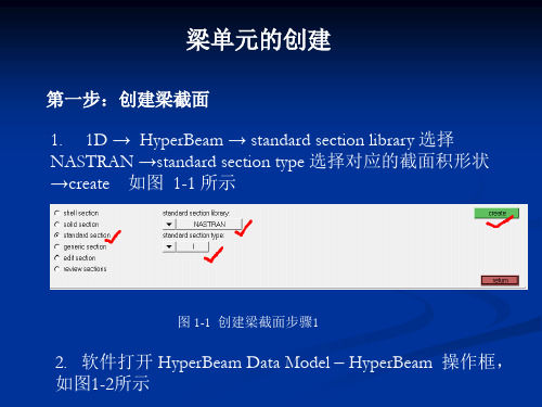 HyperMesh+Nastran 部分资料(部分单元的创建)