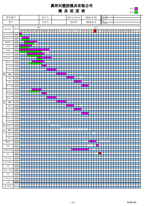 模具进度表