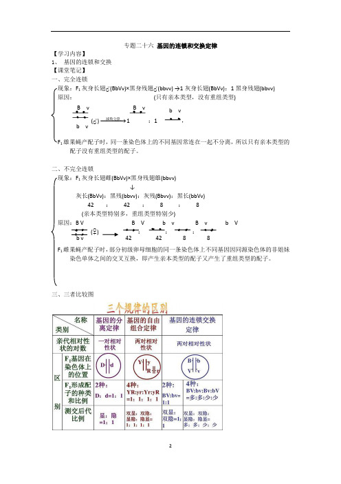 基因交换交换定律讲义