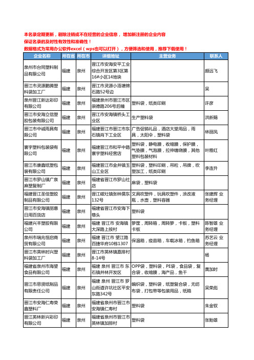 2020新版福建省泉州塑料容器工商企业公司名录名单黄页联系方式大全58家