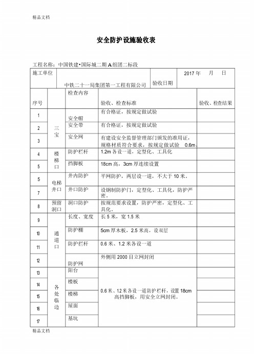 最新安全防护设施验收检查记录表