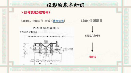 画法几何与土木工程制图 第2章  点、线、面的投影