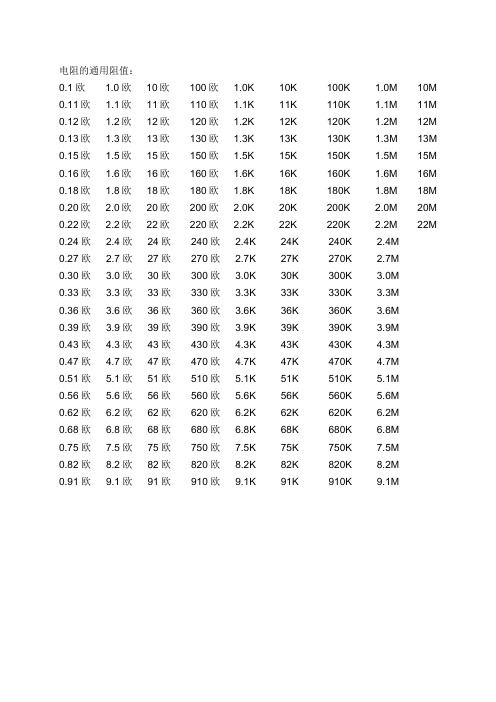 电阻通用阻值