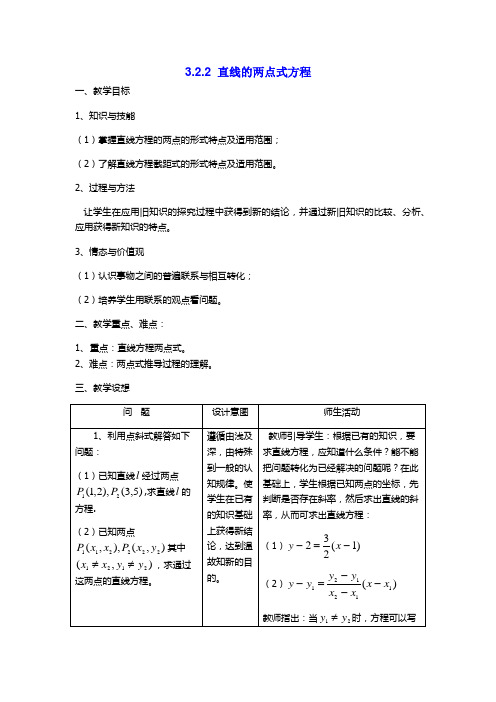 人教A版高中数学必修2《三章 直线与方程  3.2直线的方程  3.2.2 直线的两点式方程》优质课教案_3